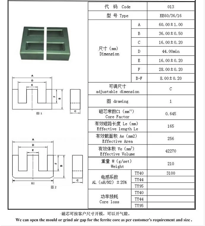 Eponent Pq Type Ferrite Core Mnzn Soft Magnet Ferrite Core