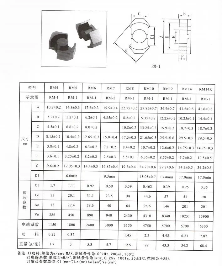 Ferrite Core RM Type MnZn Material High Power Transformer SMPS Core